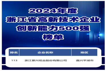 喜报！米乐m6
纸业入选浙江省高新技术企业创新能力500强榜单