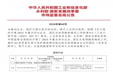 喜报！米乐m6
纸业荣登2024年重点用水企业、园区水效领跑者榜单